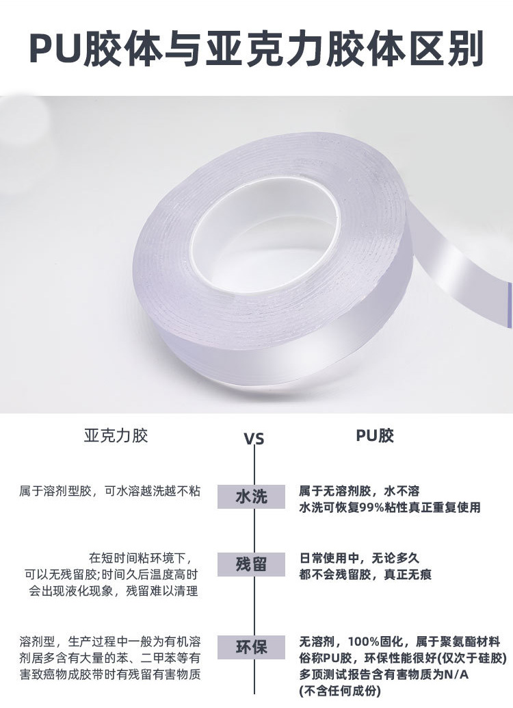 納米膠帶、納米無(wú)痕膠帶